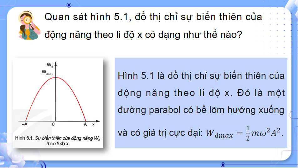 Giáo án PowerPoint Vật lí 11 Học kì 1