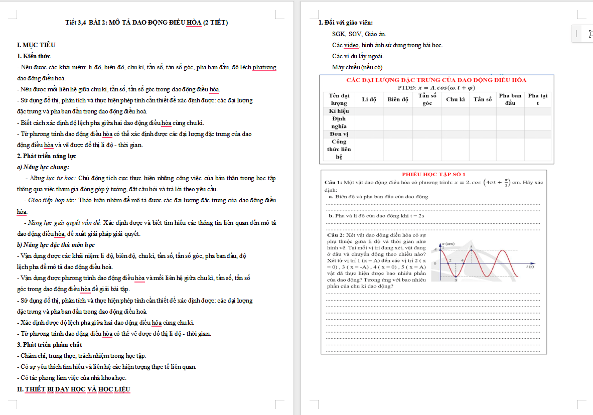  Mô tả dao động điều hòa