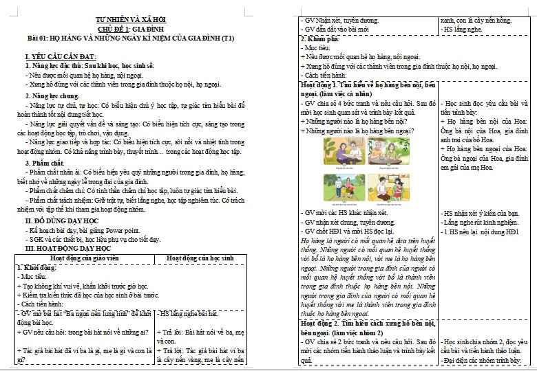 Bài 1: Họ hàng và những ngày kỉ niệm của gia đình