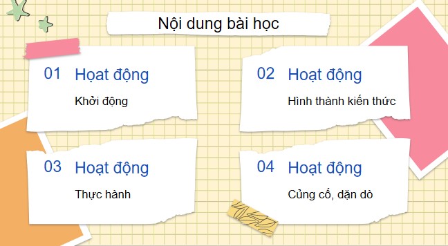 TNXH 3 KNTT bai 2 4*861757