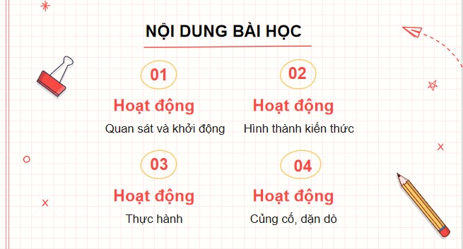 TNXH 3 KNTT bai 5 4*861787