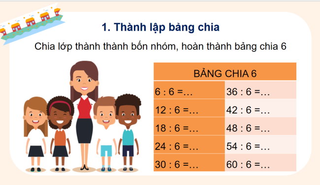 PowerPoint Toán 3: Bảng chia 6