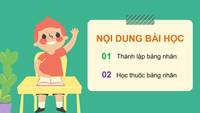 PowerPoint Toán 3: Bảng nhân 7