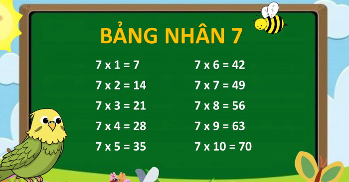 Giáo án Toán 3: Bảng nhân 7