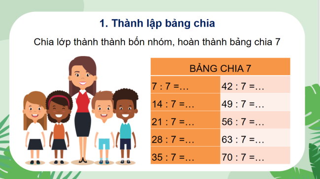 PowerPoint Toán 3: Bảng chia 7