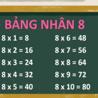 Giáo án Toán 3: Bảng nhân 8