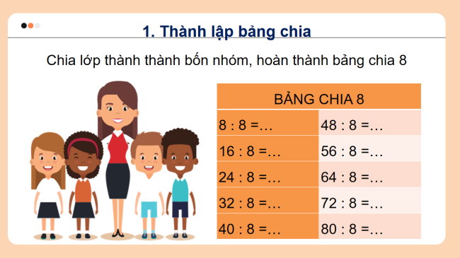 PowerPoint Toán 3: Bảng chia 8