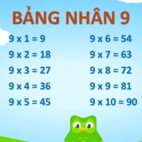 Giáo án Toán 3: Bảng nhân 9