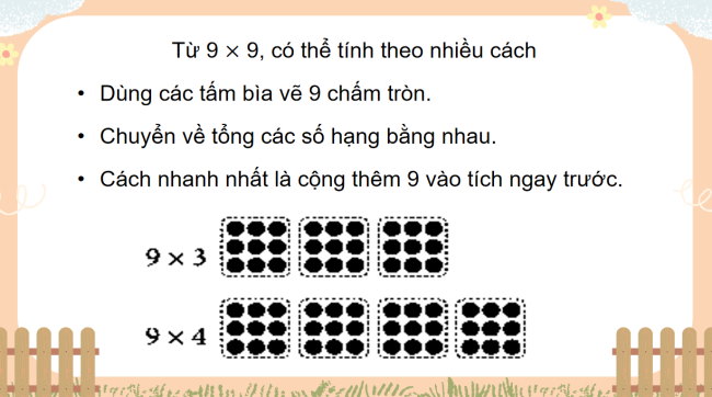 PowerPoint Toán 3: Bảng nhân 9