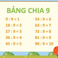 Giáo án Toán 3: Bảng chia 9
