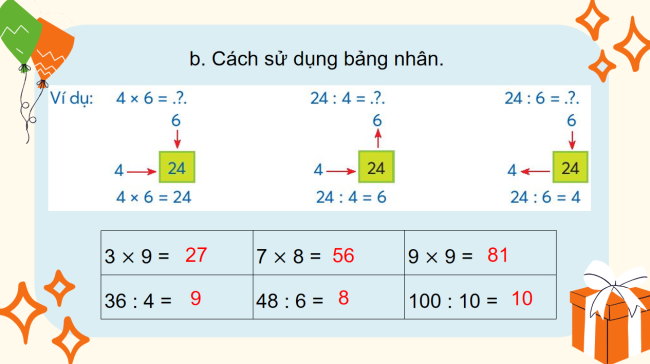 PowerPoint Toán 3: Em làm được những gì trang 69