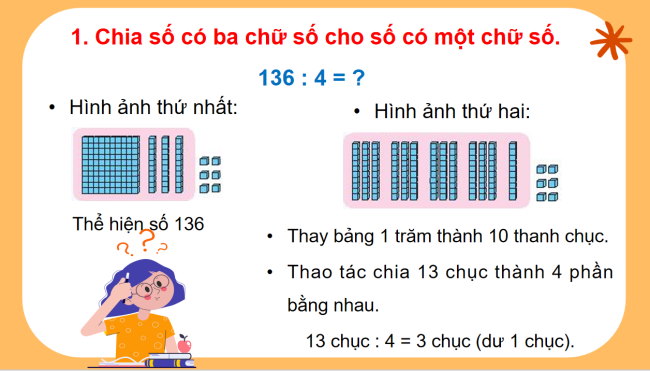 PowerPoint Toán 3: Chia số có ba chữ số cho số có một chữ số