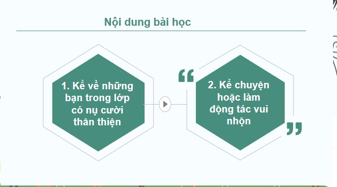 giao an hdtn 2 kntt tuan 2 3*860837