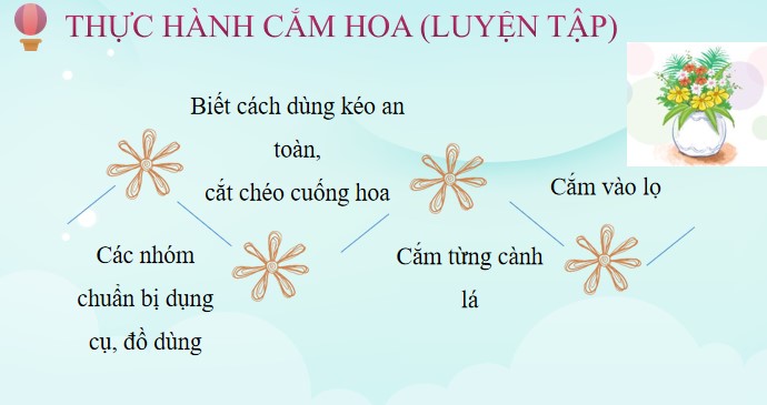 giao an hdtn 2 kntt tuan 4 6*860886