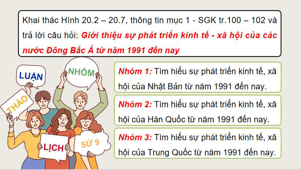 PowerPoint Lịch sử 9 Bài 20