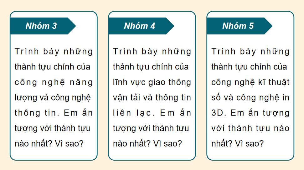 PowerPoint Lịch sử 9 Bài 22