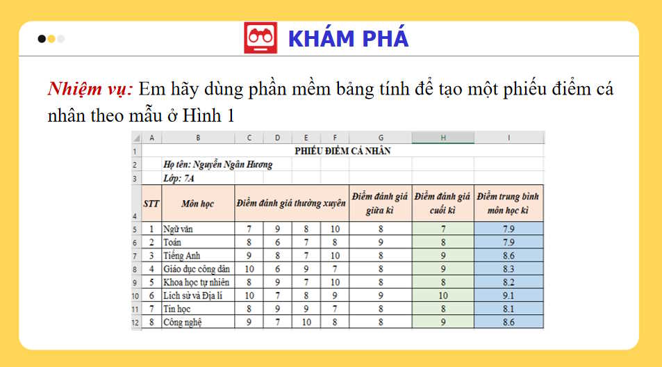 Giáo án PowerPoint Tin học 7 Bài 10