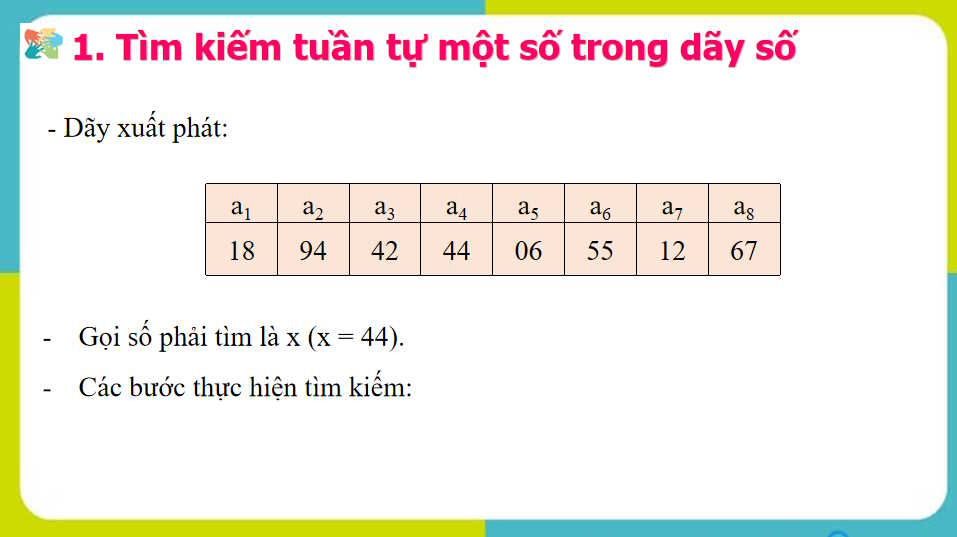 Giáo án PowerPoint Tin học 7 Bài 1