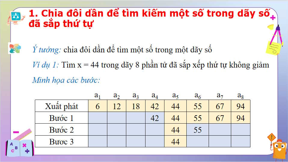 Giáo án PowerPoint Tin học 7 Bài 2