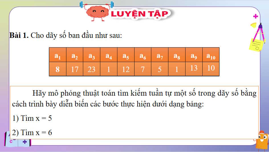 Giáo án PowerPoint Tin học 7 Bài 5