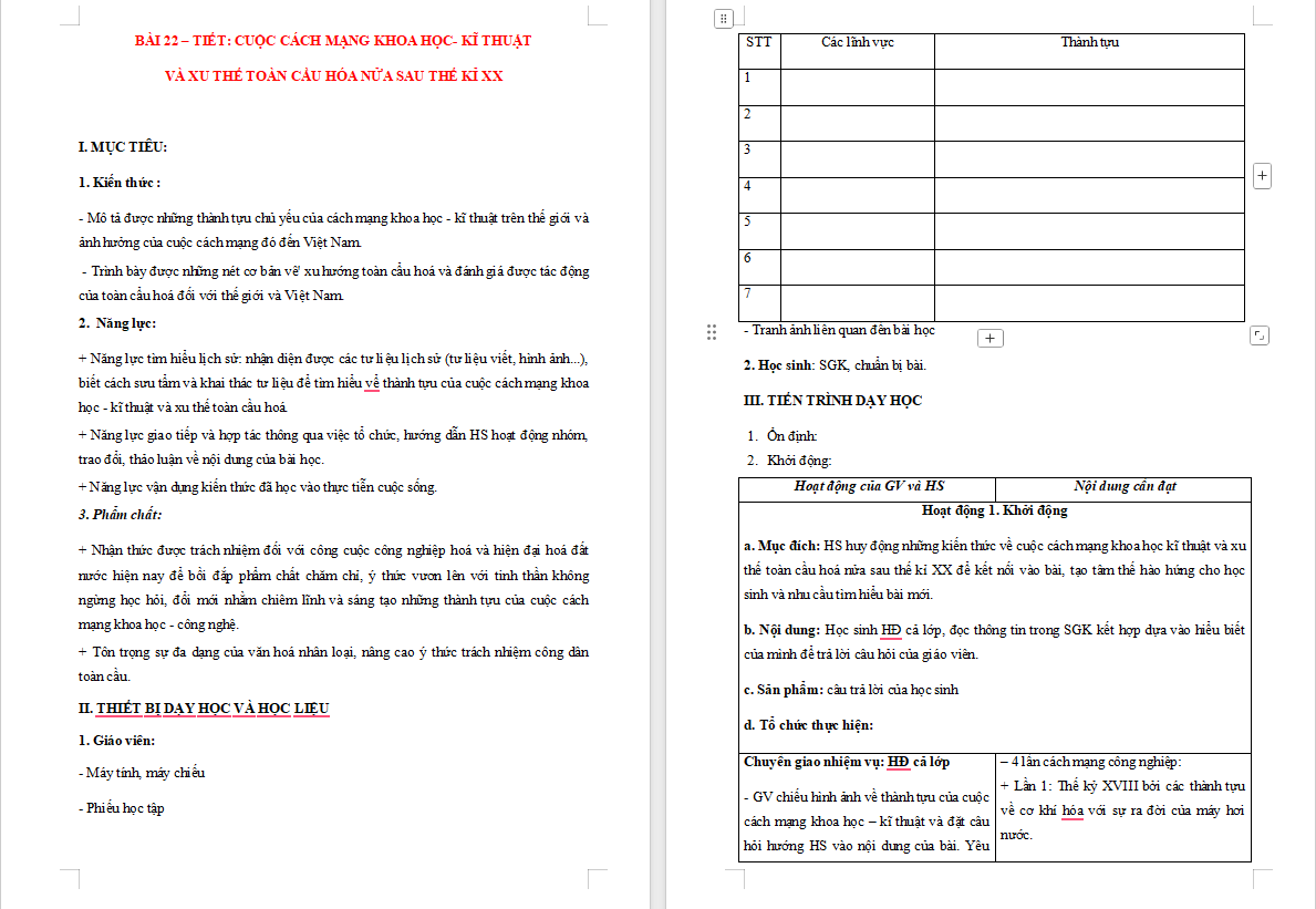 PowerPoint Lịch sử 9 Bài 22