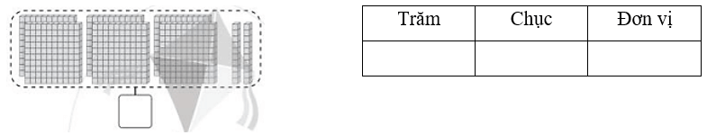 Vở bài tập Toán lớp 2 Bài 75: Các số có ba chữ số (tiếp theo) (trang 50) | Cánh diều