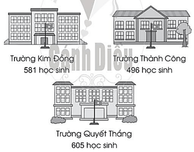 Vở bài tập Toán lớp 2 Bài 76: So sánh các số có ba chữ số (trang 52) | Cánh diều