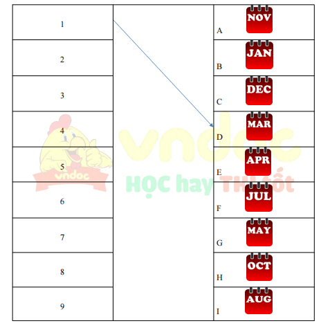 Luyện nghe tiếng Anh 4 Kết nối tri thức Unit 9 minh họa 1