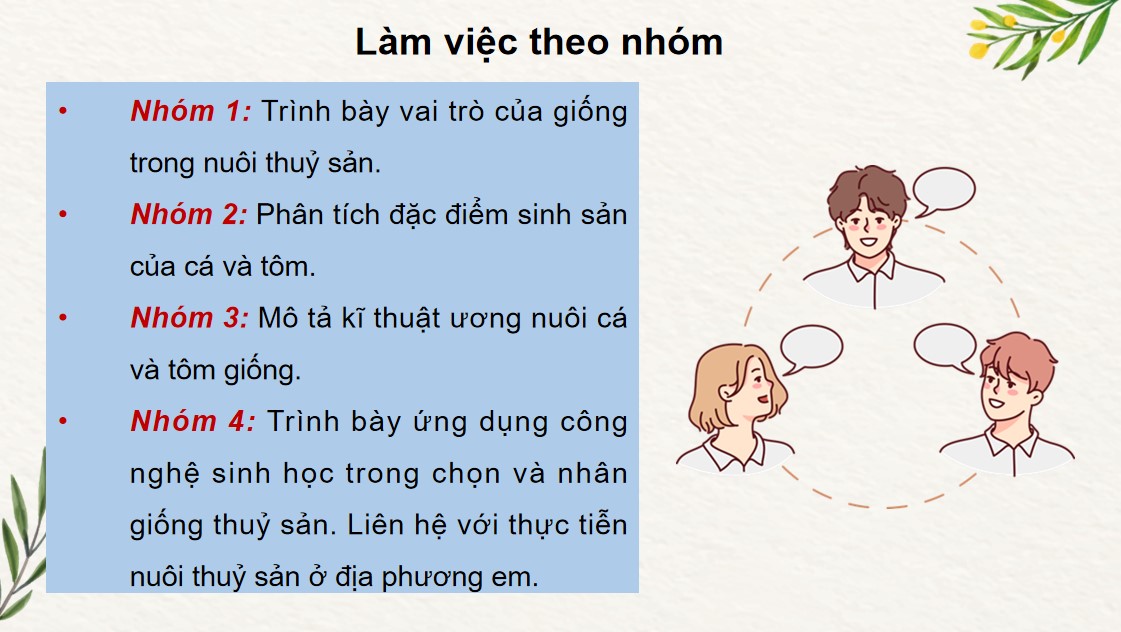 PowerPoint Công nghệ 12 Kết nối tri thức Bài Ôn tập chương 6