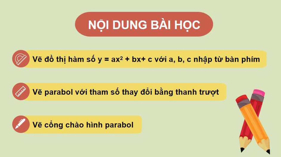 Vẽ đồ thị hàm số bậc hai bằng phần mềm Geogebra