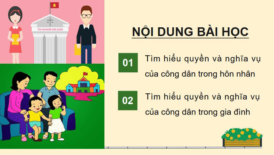 Quyền và nghĩa vụ của công dân trong hôn nhân và gia đình
