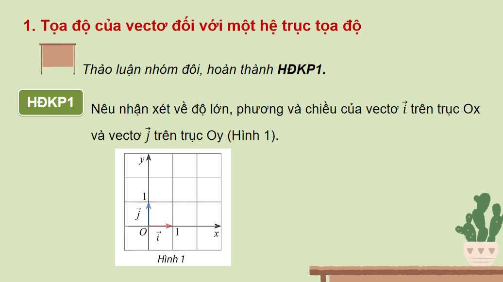  Toạ độ của vectơ