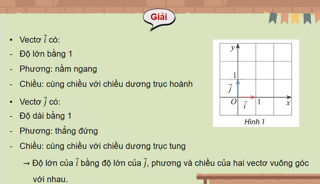  Toạ độ của vectơ