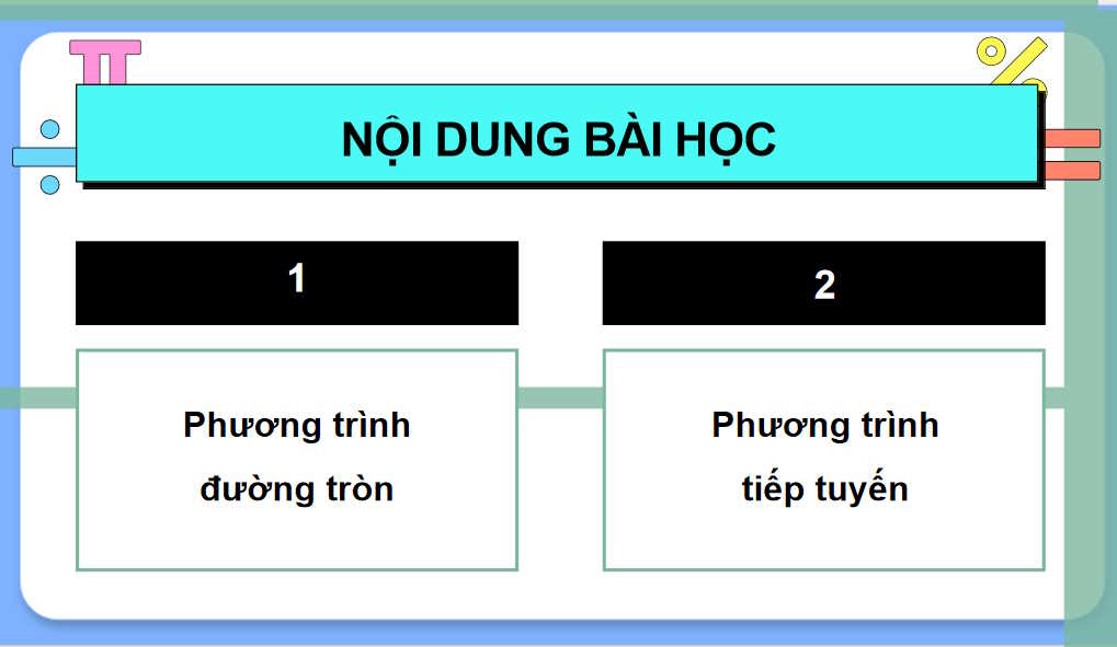  Đường tròn trong mặt phẳng toạ độ