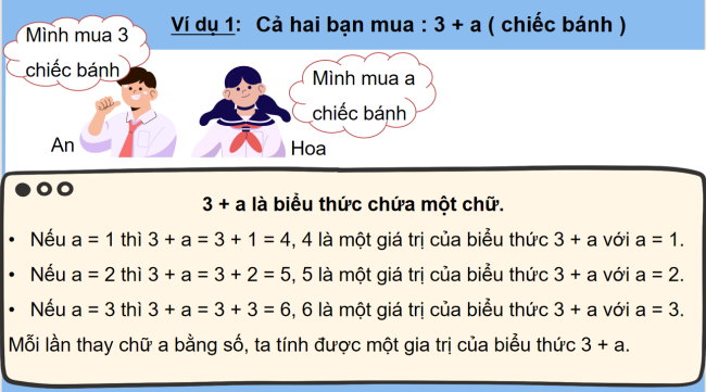 PowerPoint Toán 4 Bài 49: Biểu thức có chứa chữ