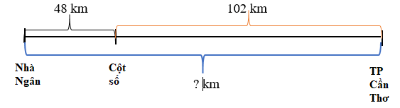 Giải vở bài tập Toán lớp 2 Ki-lô-mét (trang 68) - Chân trời sáng tạo