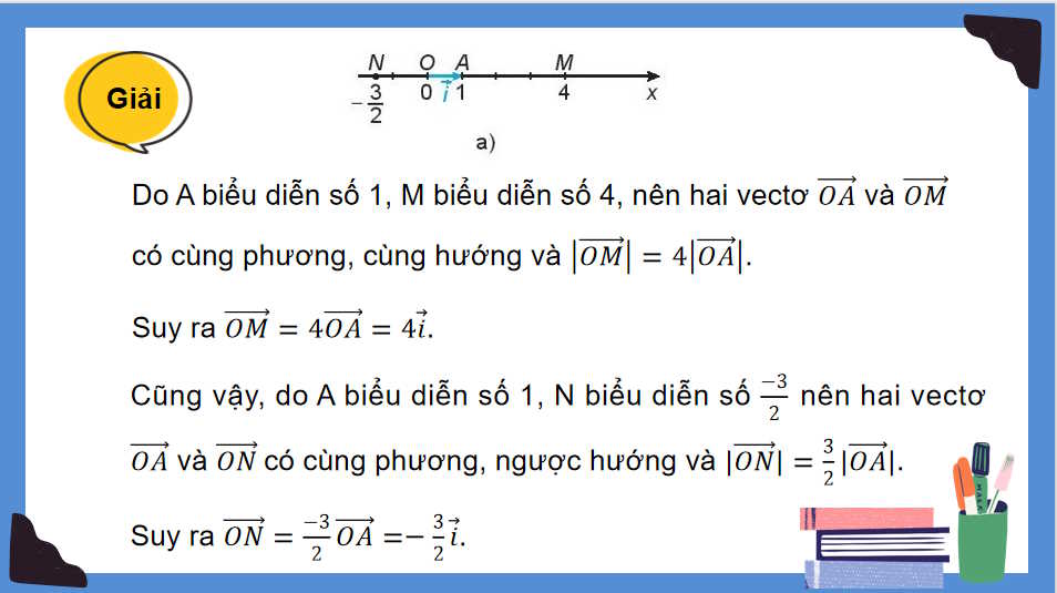 Giáo án Toán 10 Bài 10: Vectơ trong mặt phẳng tọa độ
