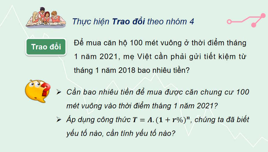 Tìm hiểu một số kiến thức về tài chính