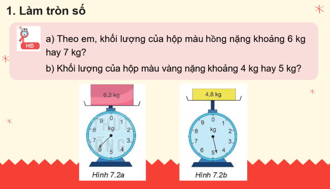 PowerPoint Toán 6 Bài 30: Làm tròn và ước lượng