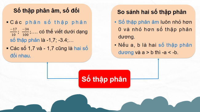 PowerPoint Toán 6 Bài tập cuối chương VII