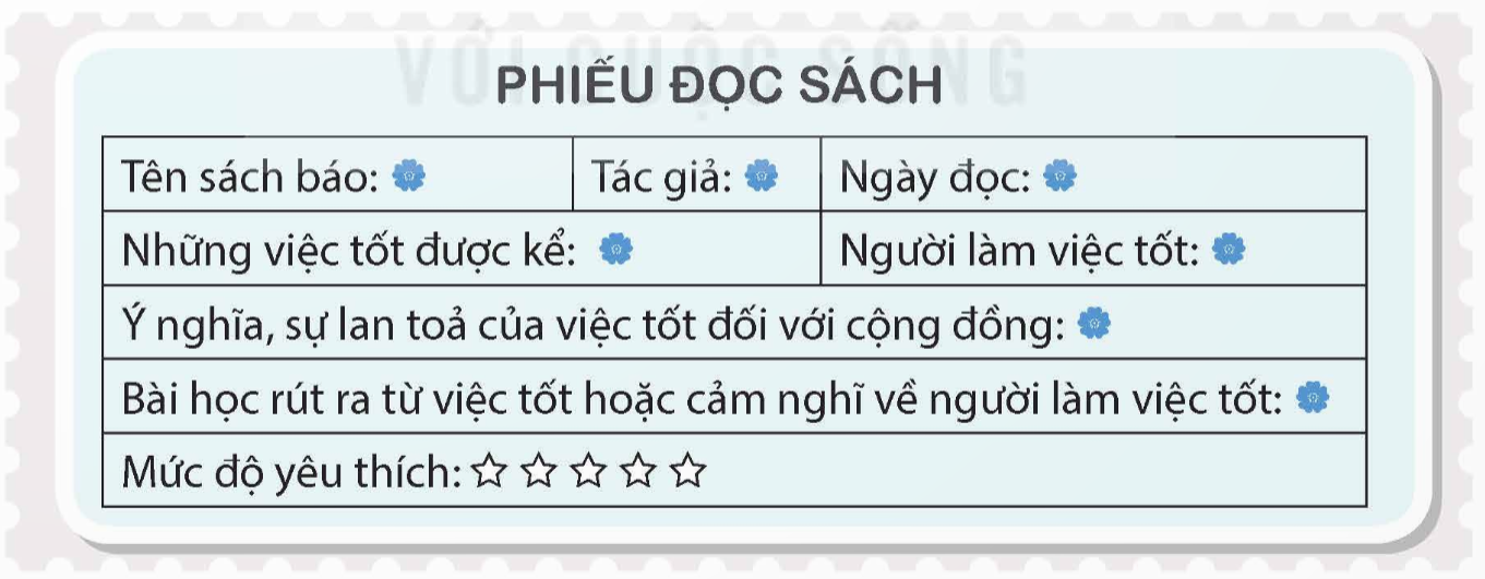 Đọc mở rộng trang 16 lớp 5 Tập 2 Kết nối tri thức