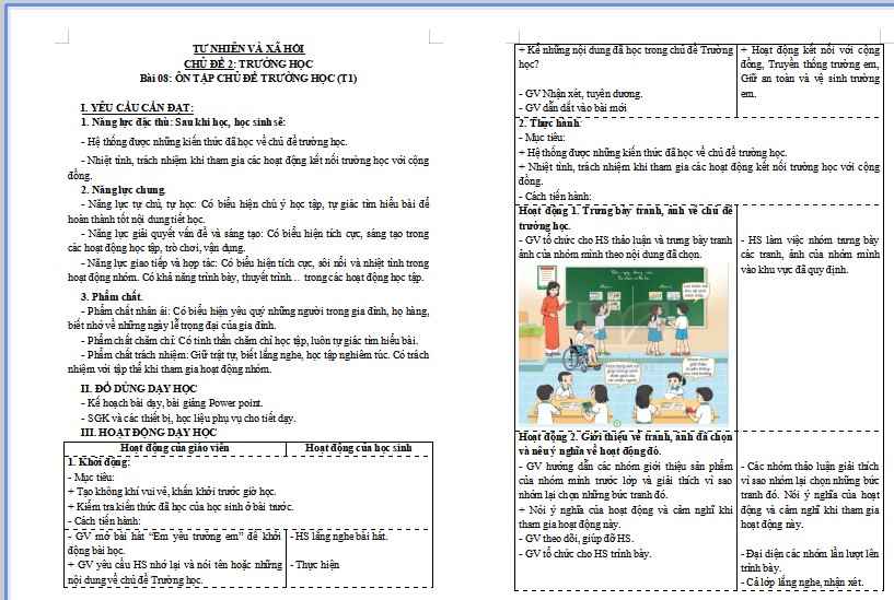 Bài 8: Ôn tập chủ đề trường học