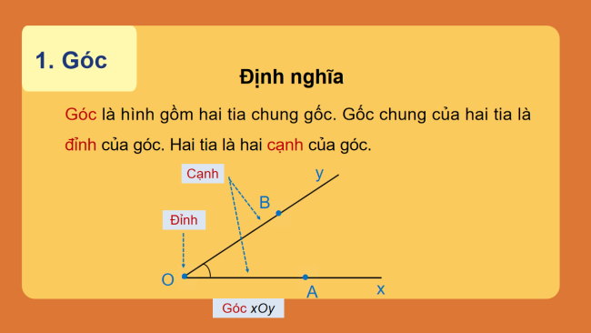 PowerPoint Toán 6 Bài 36: Góc