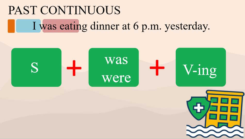 Giáo án Tiếng Anh 8 Unit 9: A Closer Look 2