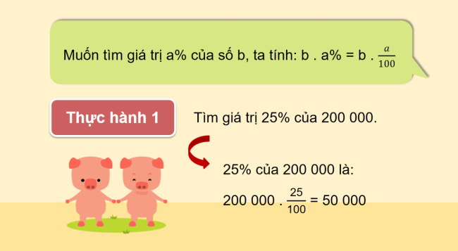 PowerPoint Toán 6 Bài 5: Bài toán về tỉ số phần trăm