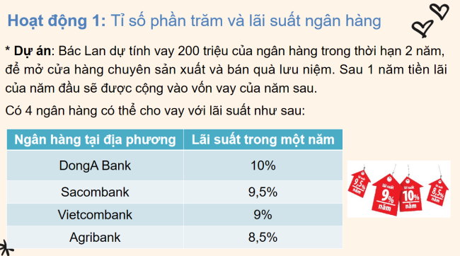 PowerPoint Toán 6 Bài 6: Hoạt động thực hành và trải nghiệm
