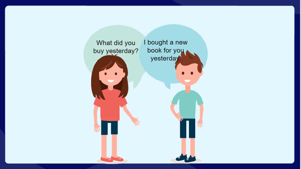 Tiếng Anh 8 Unit 11: A Closer Look 2