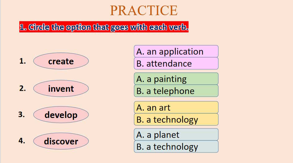 Tiếng Anh 8 Unit 11: Looking Back