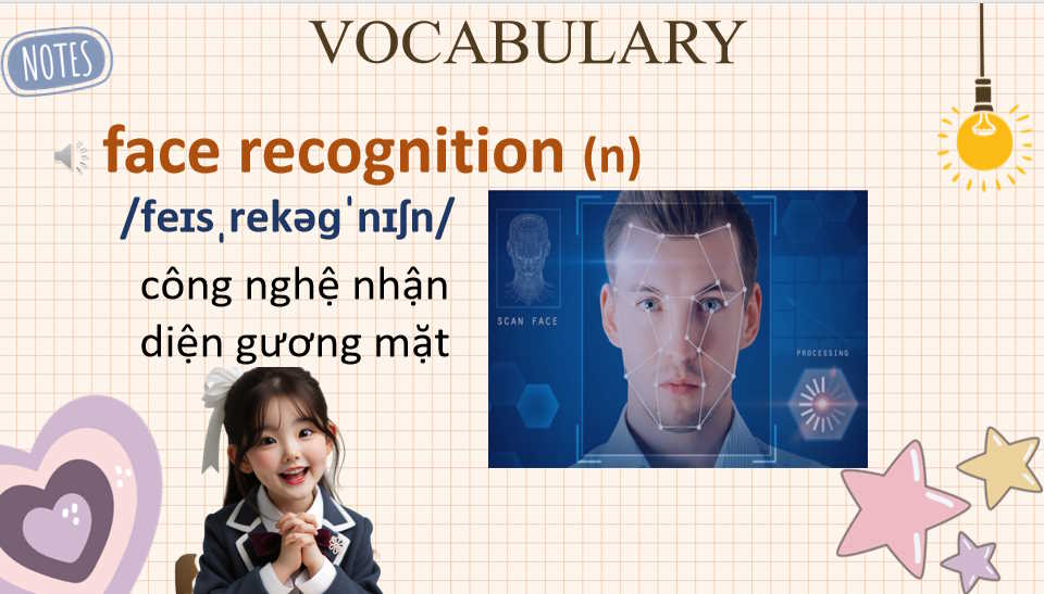 Tiếng Anh 8 Unit 11: A Closer Look 1