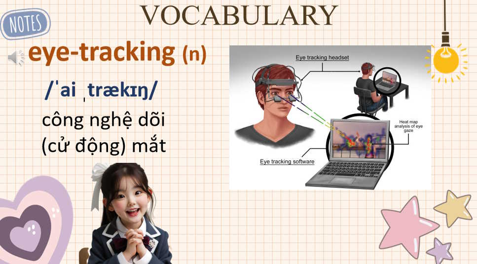 Tiếng Anh 8 Unit 11: A Closer Look 1